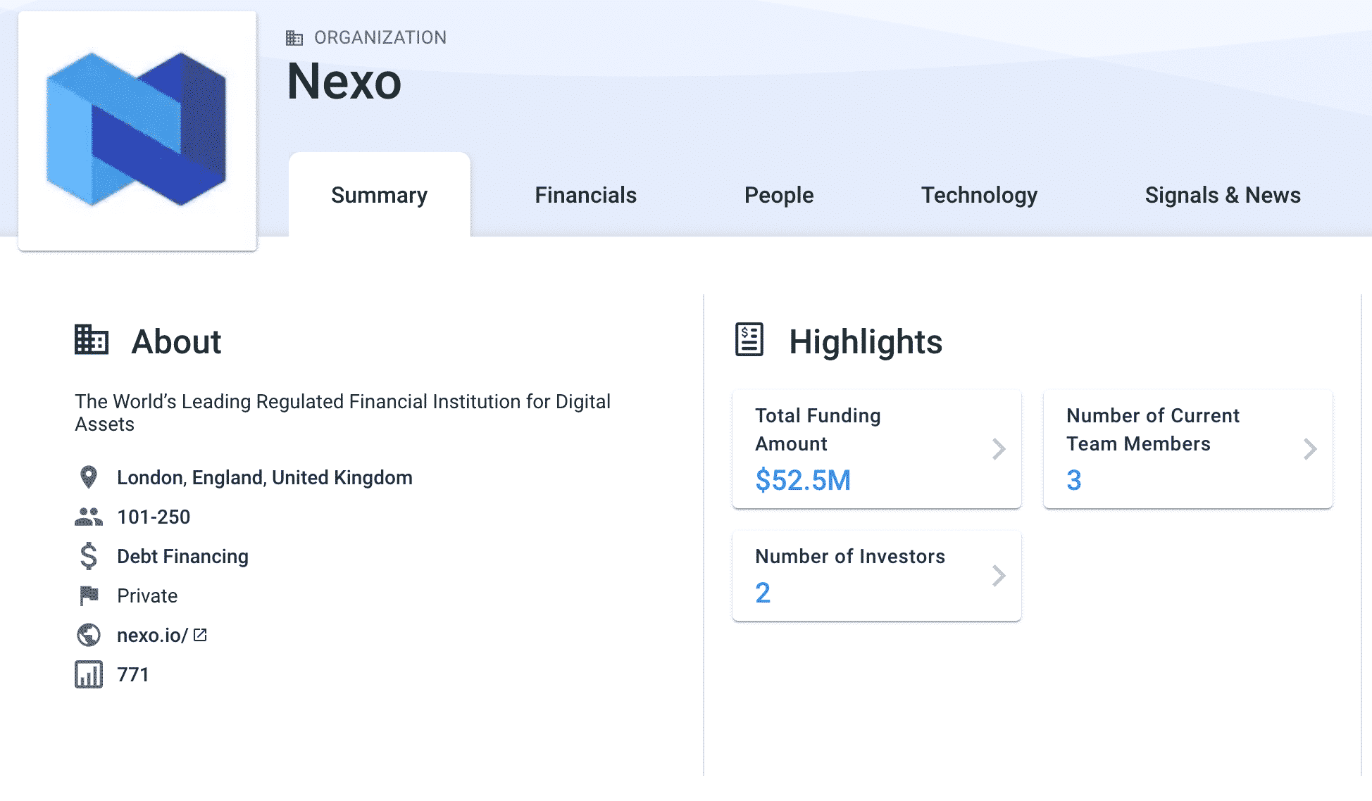 Nexo on Crunchbase
