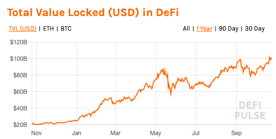 Qu'est-ce que les jetons DeFi et les jetons oracle comme Chainlink ont en commun 1