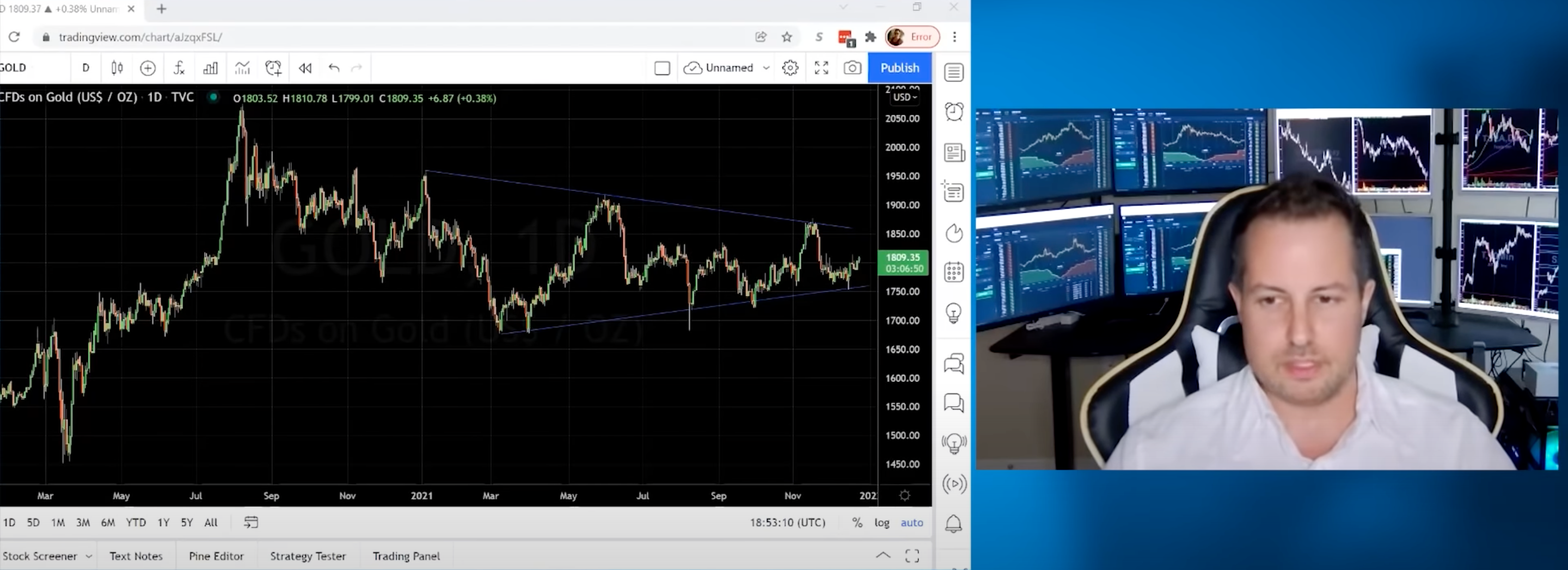 L'analyste s'attend à ce que Bitcoin franchisse 54 000 $ cette année, mais l'année prochaine appartient à… 1