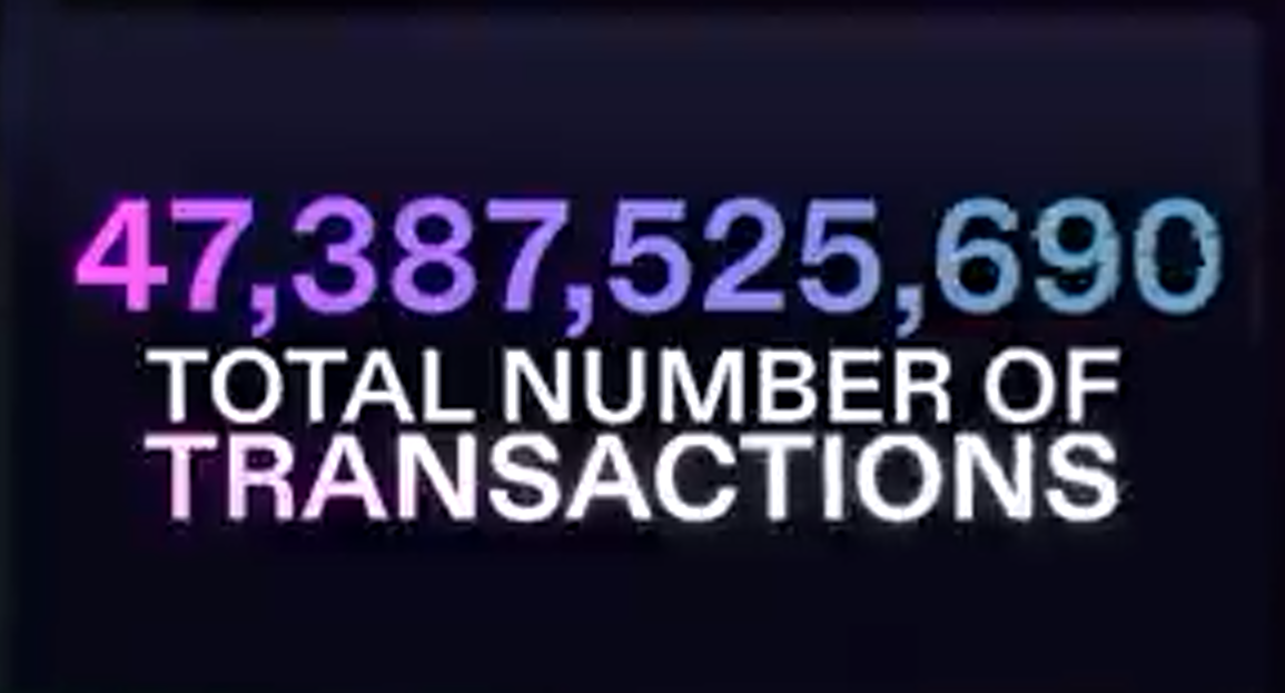 À quelques centimètres d'un ATH, un Solana neutre en carbone pourrait bientôt devenir haussier à condition… 1