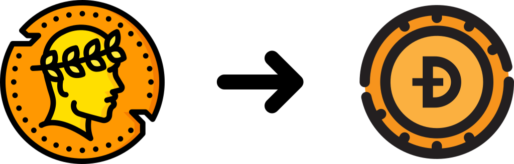 Analyse du rallye en cours et de la feuille de route de Dogecoin pour les prochains jours 1