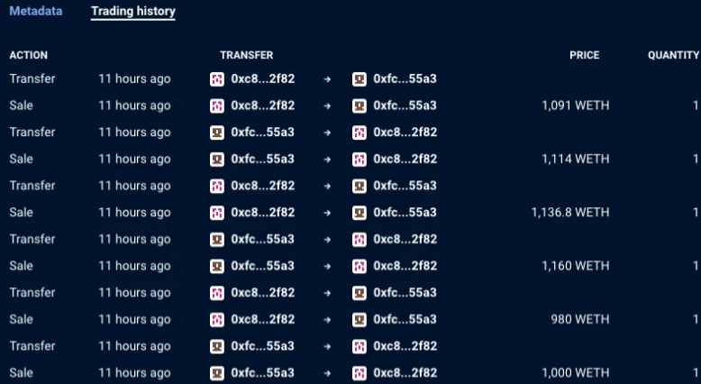 Voici comment le marché débutant NFT LooksRare a dépassé l'OG OpenSea 5