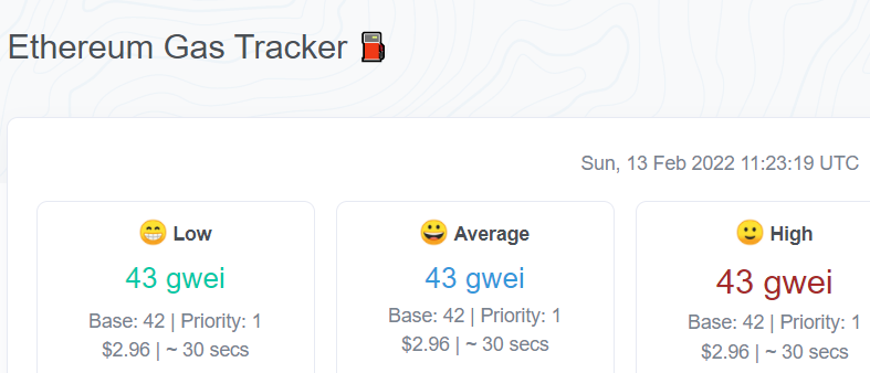 Jusqu'où l'étiquette "Ethereum-killer" pourrait-elle profiter aux acheteurs de détail SOL en 2022 5